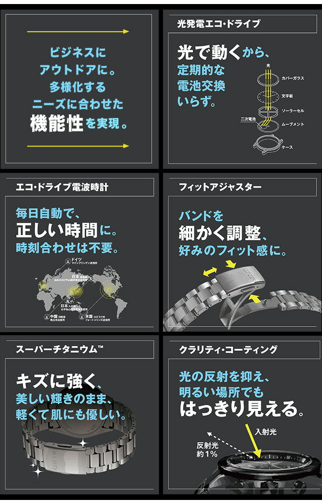 シチズン アテッサ アクトライン エコドライブ電波 腕時計 ブランド メンズ チタン クロノグラフ 電波ソーラー CITIZEN ATTESA アナログ ブラック ブルー グリーン 黒 AT8185-62E 選べる4モデル AT8185-62E-choice