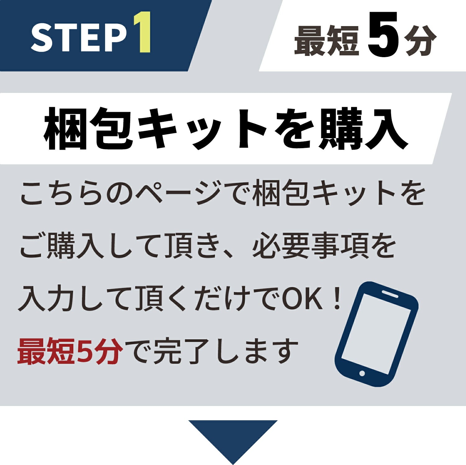 【買取りキット宅配サービス】腕時計 貴金属 宅配買取 LINEで事前査定も可能 壊れていてもご相談ください kaitori