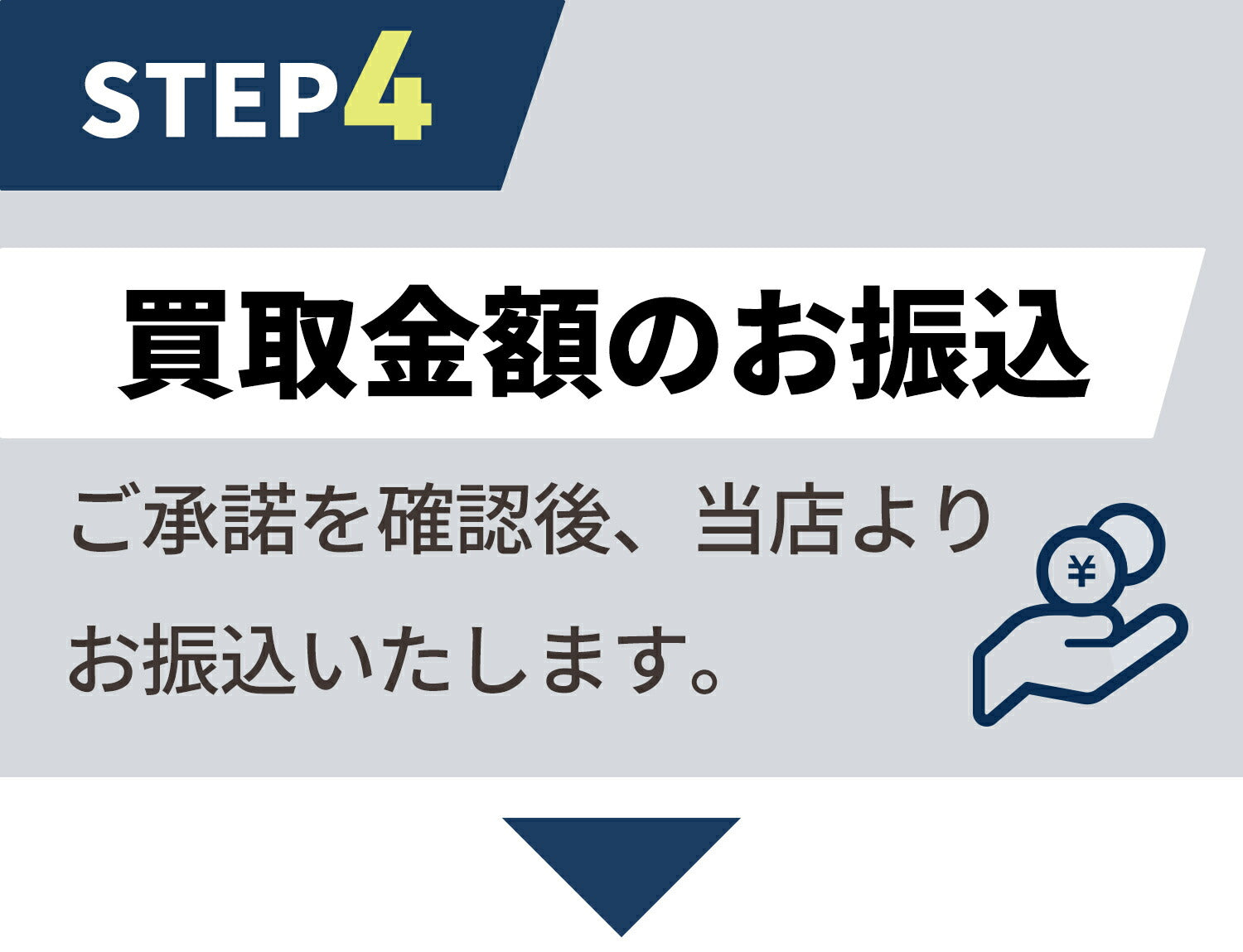 【買取りキット宅配サービス】腕時計 貴金属 宅配買取 LINEで事前査定も可能 壊れていてもご相談ください kaitori