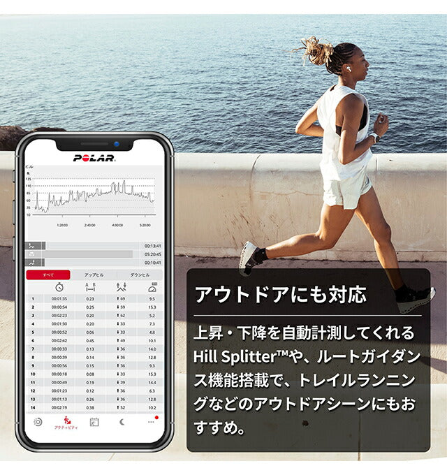 ポラール ペーサー PACER PRO スノーホワイト S-L スマートウォッチ メンズ レディース GPS Bluetooth POLAR 900102180 記念品 プレゼント ギフト PLR-900102180