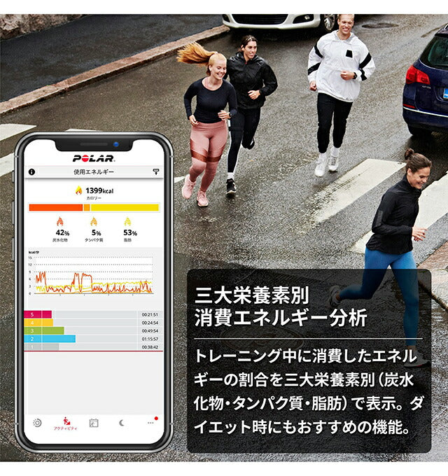 ポラール Unite フック&ループ ブラック M-L スマートウォッチ メンズ レディース フィットネスウォッチ Bluetooth POLAR 900106604 記念品 ギフト PLR-900106604