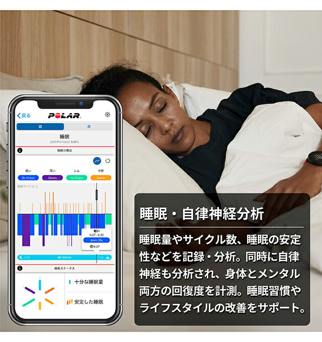 ポラール Unite フック&ループ ブラック M-L スマートウォッチ メンズ レディース フィットネスウォッチ Bluetooth POLAR 900106604 記念品 ギフト PLR-900106604