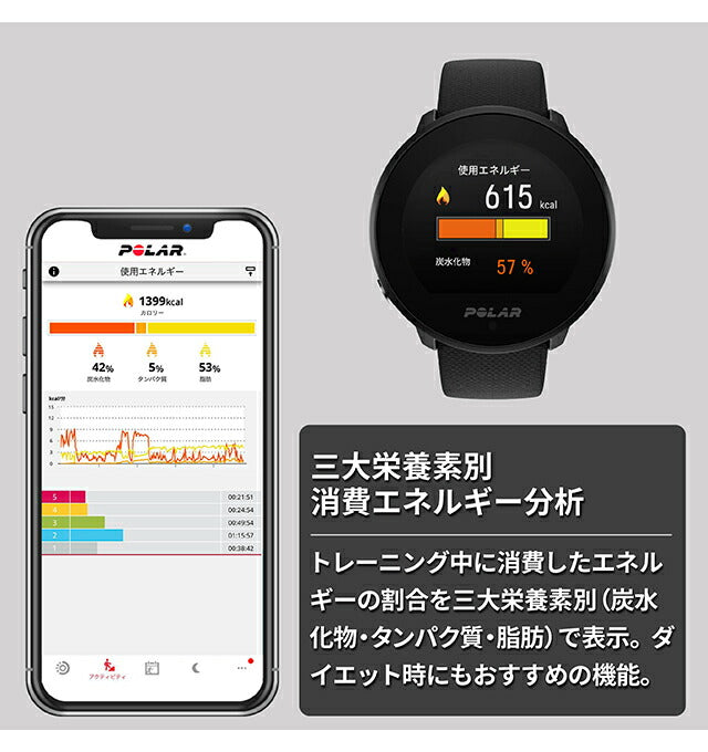 ポラール Unite バックル&ループ S-L 充電式クオーツ スマートウォッチ メンズ レディース フィットネスウォッチ Bluetooth POLAR 900108443 記念品 ギフト PLR-900108443