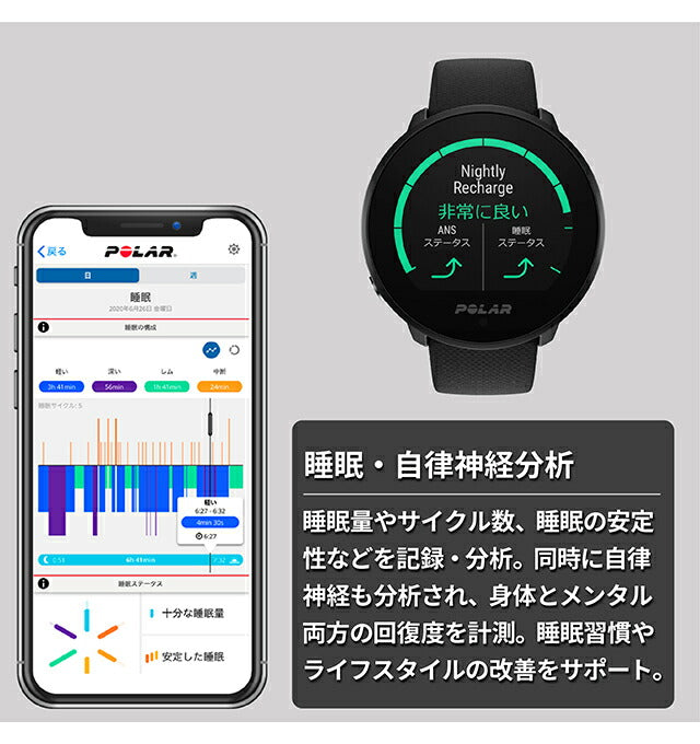 ポラール Unite バックル&ループ S-L 充電式クオーツ スマートウォッチ メンズ レディース フィットネスウォッチ Bluetooth POLAR 900108443 記念品 ギフト PLR-900108443