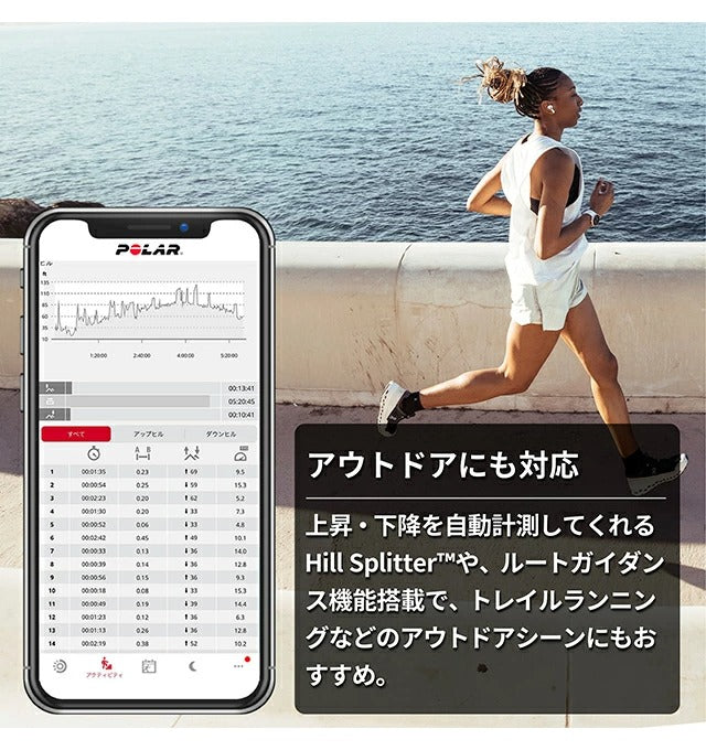 ポラール Pacer Pro スマートウォッチ メンズ レディース GPS ランニングウォッチ Bluetooth POLAR 900108611 ゴールド シャンパン 黒 S-L 記念品 ギフト PLR-900108611