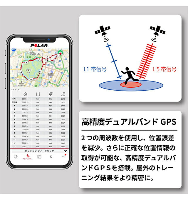 ポラール IGNITE 3 Titan S-L 充電式クオーツ スマートウォッチ メンズ レディース Bluetooth POLAR 900110027 デジタル オールブラック 黒 記念品 ギフト PLR-900110027