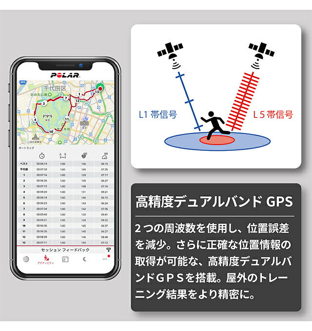 ポラール IGNITE 3 Titan レザー&シリコンセット 充電式クオーツ スマートウォッチ メンズ レディース Bluetooth 替えベルト 革ベルト POLAR 900110028 PLR-900110028