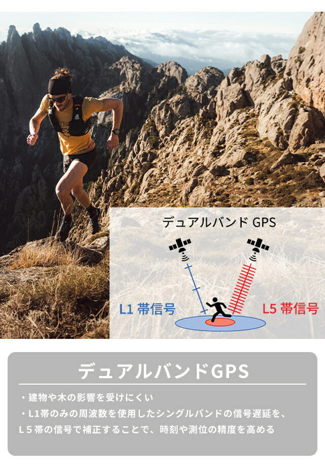 ポラール Grit X2 Pro ナイトブラック スマートウォッチ ブランド メンズ レディース Bluetooth POLAR 900110283 デジタル PLR-900110283