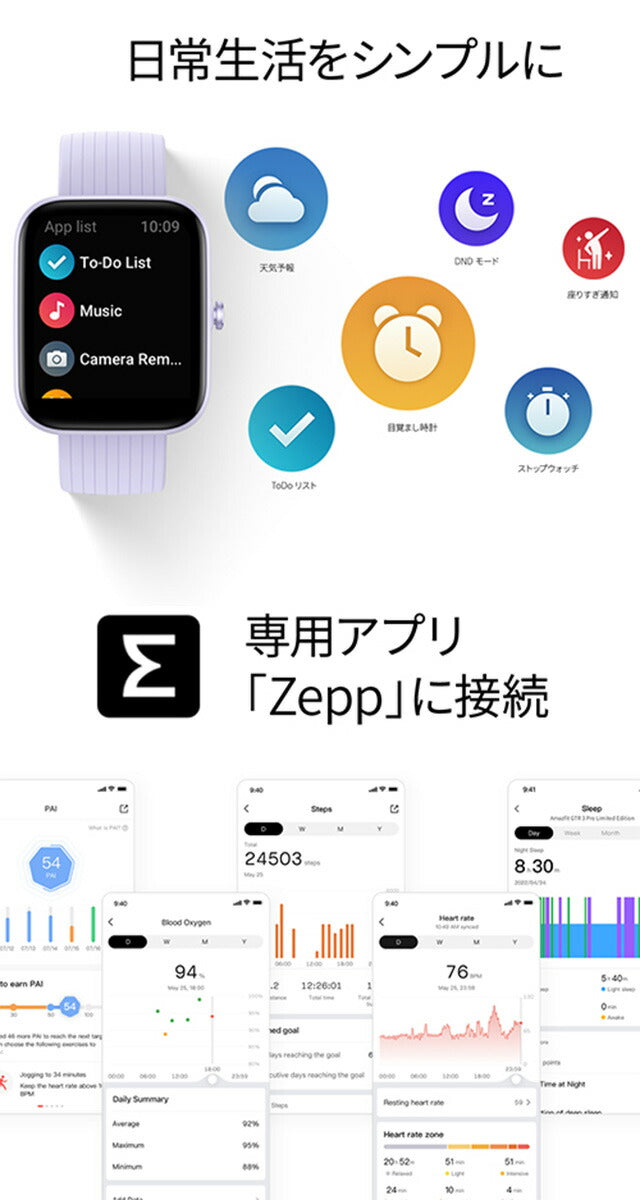 アマズフィット Bip 3 amazfit ブルー スマートウォッチ 心拍数 血中酸素 Bluetooth メンズ レディース SP170046C04 記念品 プレゼント ギフト SP170046C04