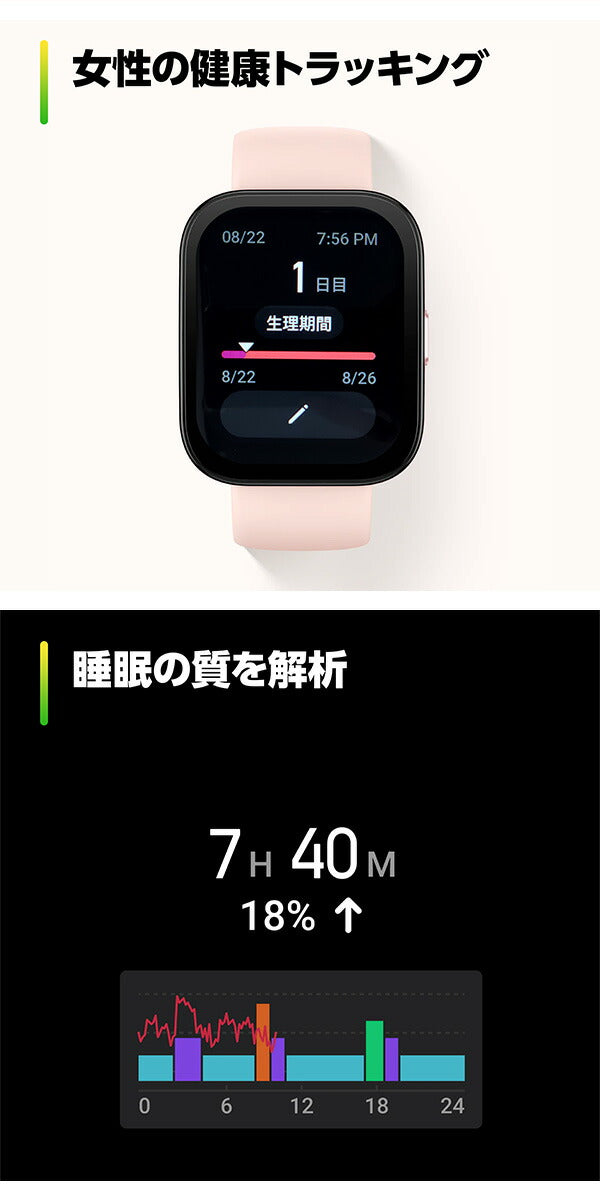 アマズフィット Bip 5 充電式クオーツ スマートウォッチ ブランド メンズ レディース Bluetooth Amazfit デジタル 選べるモデル SP170064