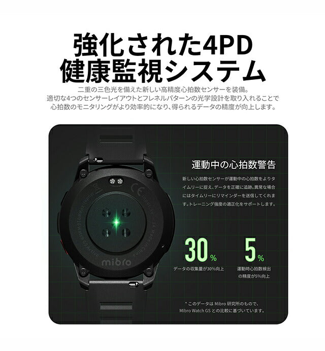 ミブロ GS Active 充電式クオーツ スマートウォッチ ブランド メンズ Bluetooth SP380010-C02 デジタル ホワイト 白 SP380010-C02