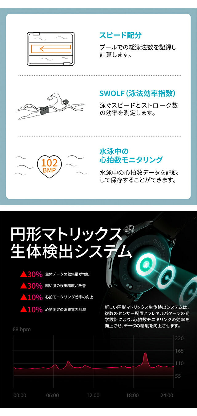 ミブロ ライト3 プロ ローズゴールド スマートウォッチ ブランド メンズ レディース Bluetooth mibro SP380011-C23 SP380011-C23