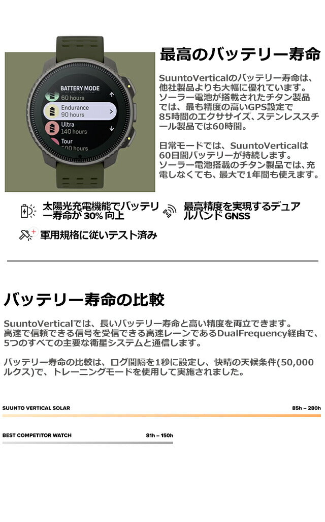 スント バーティカル ソーラー スマートウォッチ ブランド メンズ レディース Bluetooth SUUNTO SS050987000 デジタル オレンジ SS050987000