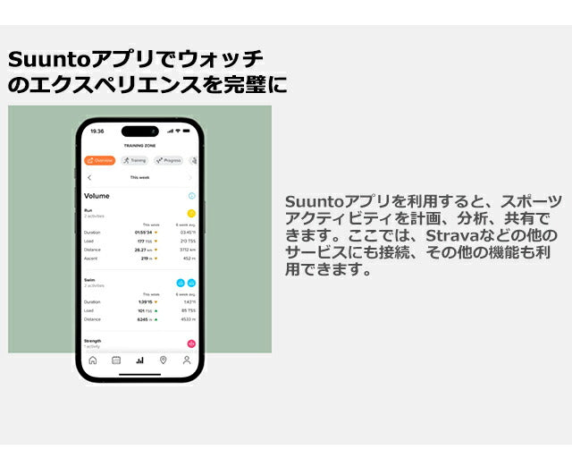 スント バーティカル ソーラー スマートウォッチ ブランド メンズ レディース Bluetooth SUUNTO SS050987000 デジタル オレンジ SS050987000