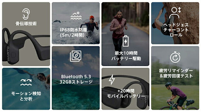 スント AQUA LIME BLUE 充電式クォーツ ヘッドホン ブランド メンズ レディース スントアクセサリー イヤホン Bluetooth SUUNTO SS051108000 ブルー SS051108000