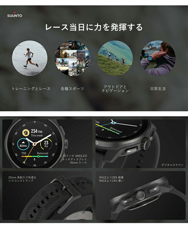 スント スント レース S パワーブルー 充電式クオーツ スマートウォッチ ブランド メンズ レディース SUUNTO SS051095000 デジタル ブルー SS051095000