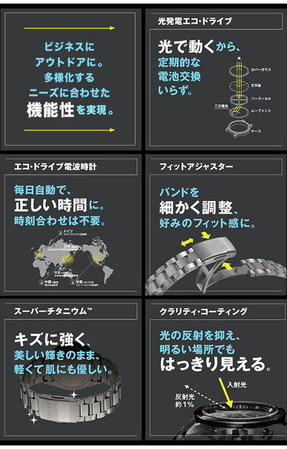 シチズン アテッサ アクトライン エコドライブ電波 腕時計 ブランド メンズ チタン クロノグラフ 電波ソーラー CITIZEN ATTESA アナログ ブラック ブルー グリーン 黒 AT8185-62E 選べる4モデル AT8185-62E-choice