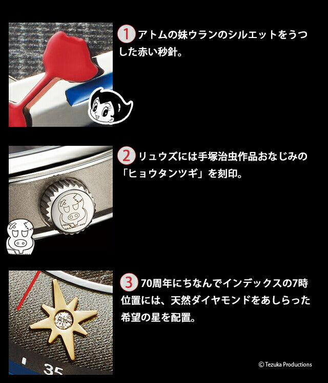 プレミコ アトムデビュー70周年記念 鉄腕アトム チタン製 自動巻き 腕時計 ブランド メンズ チタン 数量限定 50935 IEI-50935