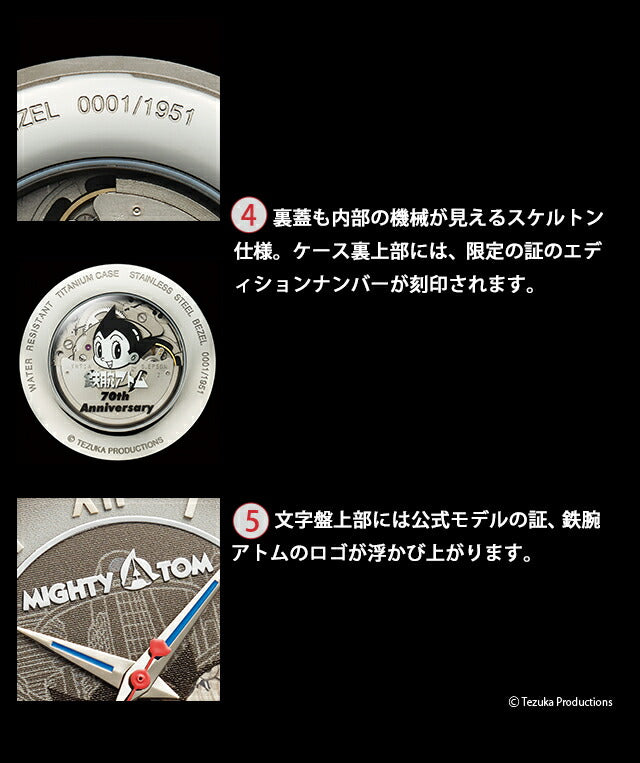 プレミコ アトムデビュー70周年記念 鉄腕アトム チタン製 自動巻き 腕時計 ブランド メンズ チタン 数量限定 50935 IEI-50935