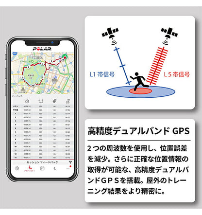 ポラール IGNITE 3 Titan S-L 充電式クオーツ スマートウォッチ メンズ レディース Bluetooth POLAR 900110027 デジタル オールブラック 黒 記念品 ギフト PLR-900110027