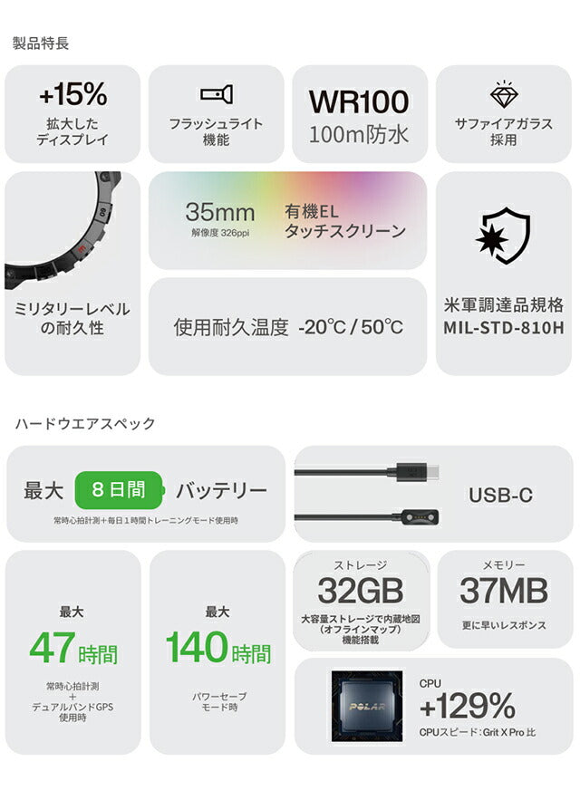 ポラール Grit X2 Pro ナイトブラック スマートウォッチ ブランド メンズ レディース Bluetooth POLAR 900110283 デジタル PLR-900110283