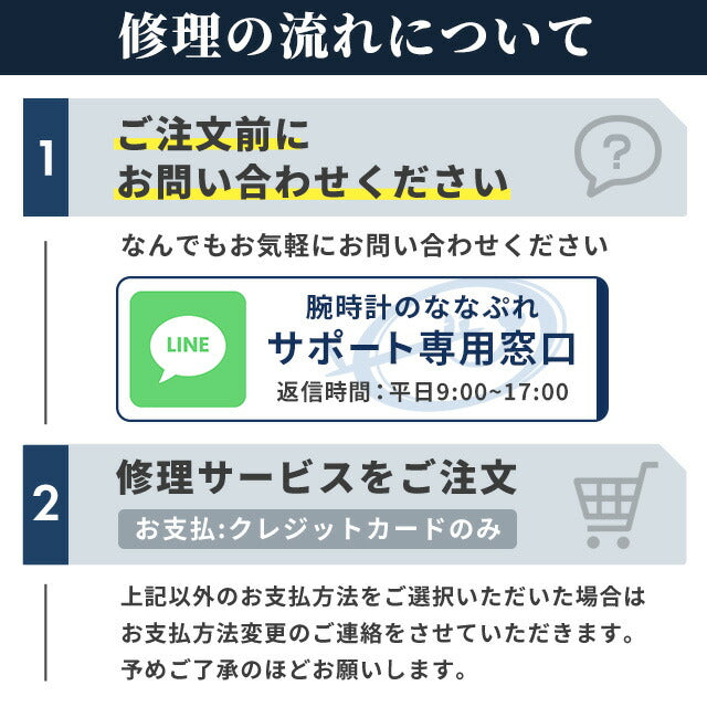 腕時計 部分修理 専用受付 リューズ修理 ガラス交換 針どれ インデックス取付 装飾取付 異物除去 ガラス交換 時計修理 repair-parts