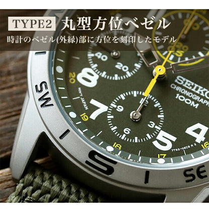 Seiko Reimported Overseas Model Watch Brand Men&