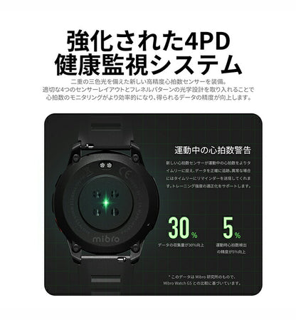 ミブロ GS Active 充電式クオーツ スマートウォッチ ブランド メンズ Bluetooth SP380010-C09 デジタル グレー SP380010-C09