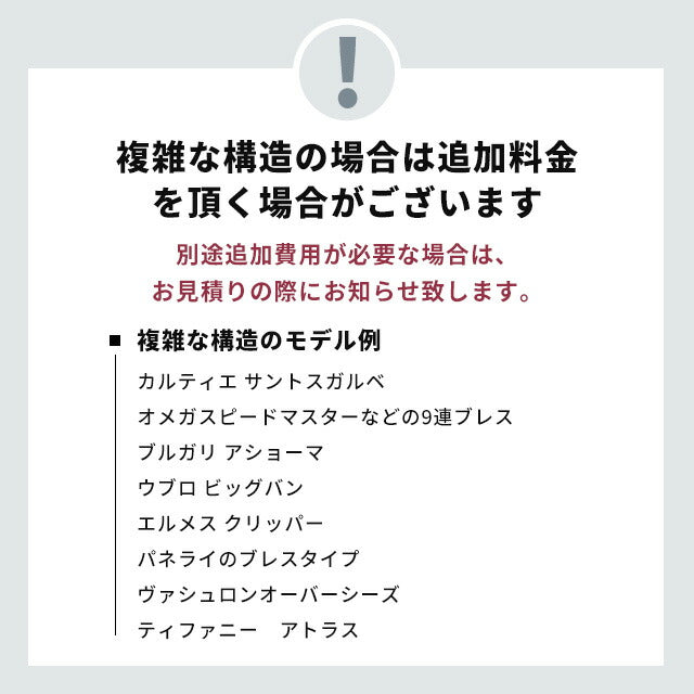 腕時計修理 時計 研磨 ポリッシュ ロレックス・オメガなどの高級腕時計にも対応 新品仕上げ 熟練の職人が輝きを取り戻します[送料無料] watch-polish