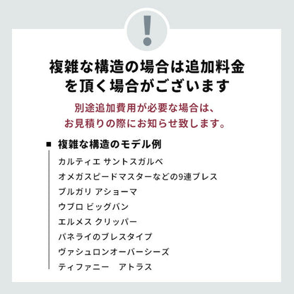 腕時計修理 時計 研磨 ポリッシュ ロレックス・オメガなどの高級腕時計にも対応 新品仕上げ 熟練の職人が輝きを取り戻します[送料無料] watch-polish