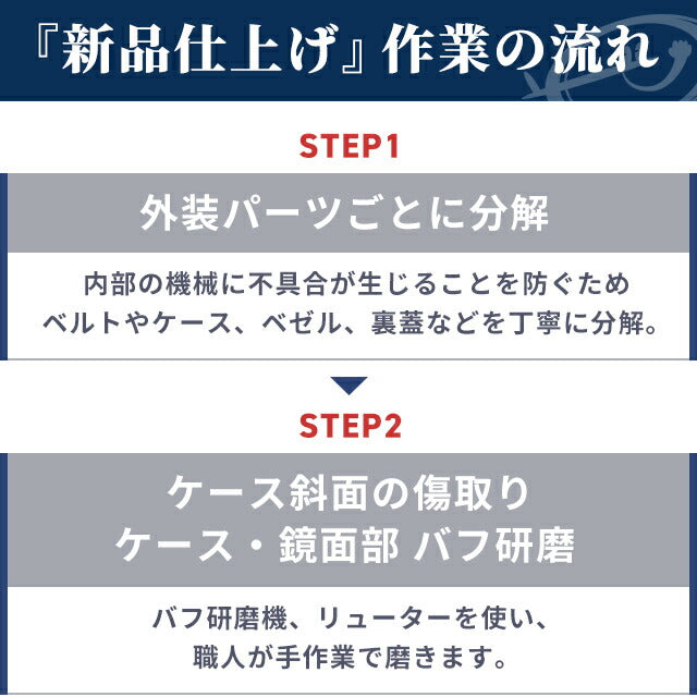 腕時計修理 時計 研磨 ポリッシュ ロレックス・オメガなどの高級腕時計にも対応 新品仕上げ 熟練の職人が輝きを取り戻します[送料無料] watch-polish