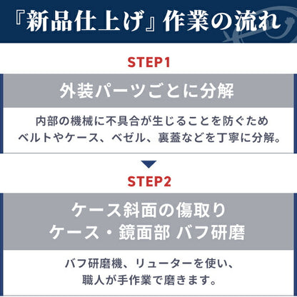 腕時計修理 時計 研磨 ポリッシュ ロレックス・オメガなどの高級腕時計にも対応 新品仕上げ 熟練の職人が輝きを取り戻します[送料無料] watch-polish