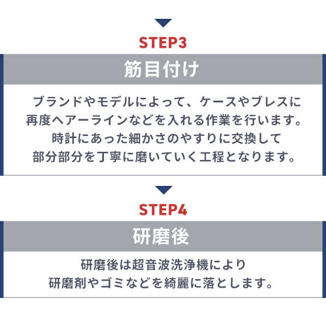 腕時計修理 時計 研磨 ポリッシュ ロレックス・オメガなどの高級腕時計にも対応 新品仕上げ 熟練の職人が輝きを取り戻します[送料無料] watch-polish